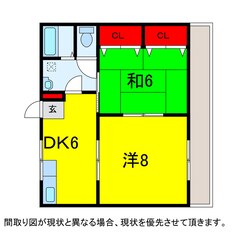 志津駅 徒歩8分 2階の物件間取画像